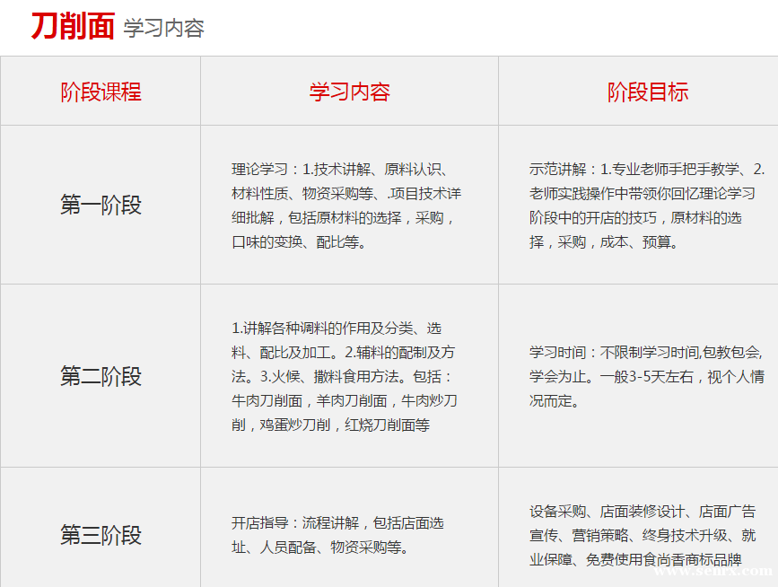 ����ʳ���������ѵ