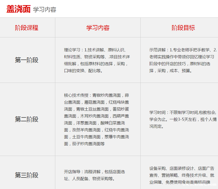 ����ʳ���������ѵ