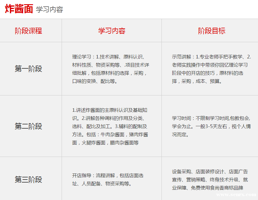 ����ʳ���������ѵ