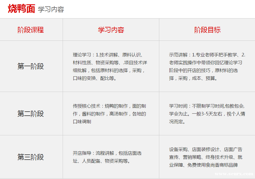 ����ʳ���������ѵ