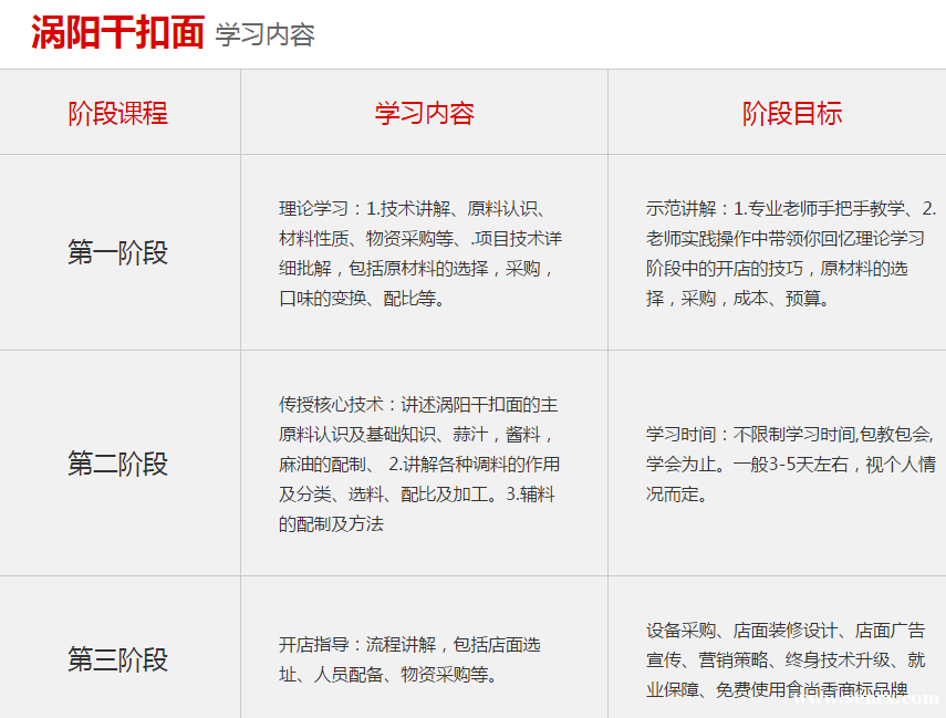 ����ʳ���������ѵ