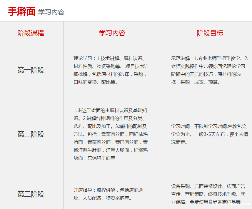 ����ʳ���������ѵ