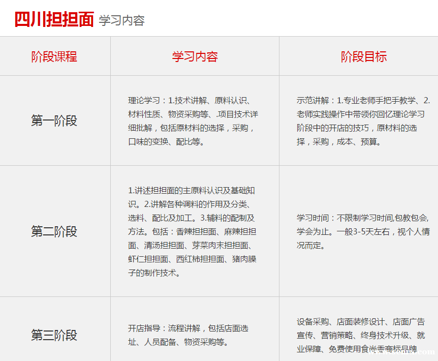 ����ʳ���������ѵ