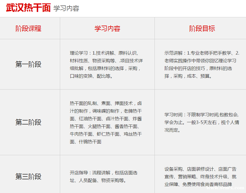 ����ʳ���������ѵ