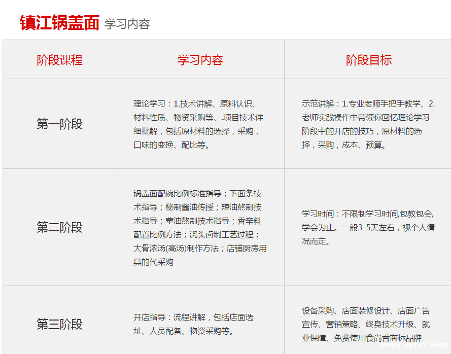 ����ʳ���������ѵ