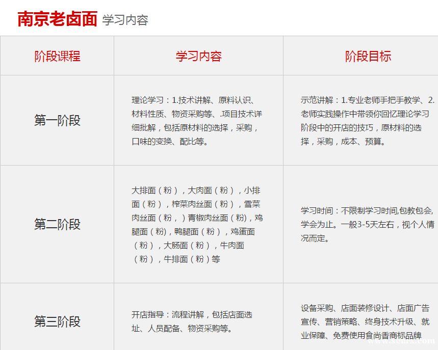 ����ʳ���������ѵ