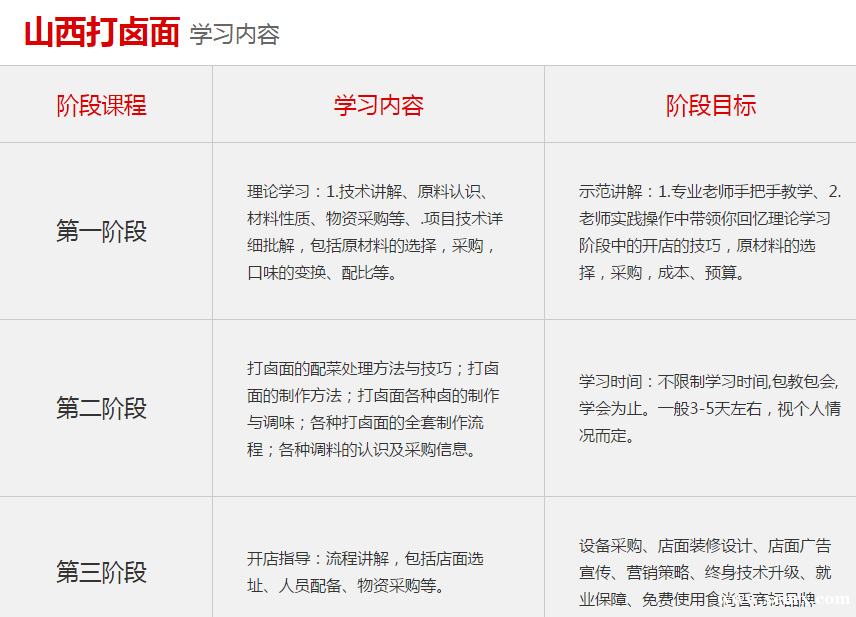 ����ʳ���������ѵ