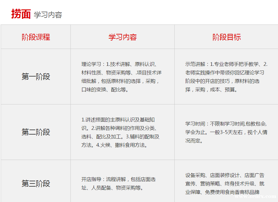 ����ʳ���������ѵ