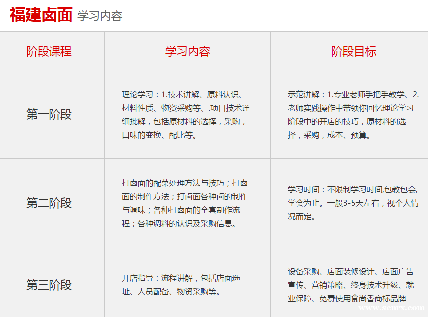 ����ʳ���������ѵ