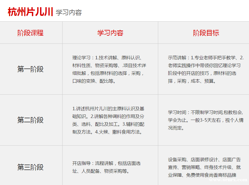 ����ʳ���������ѵ