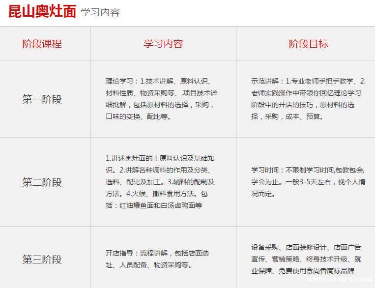 ����ʳ���������ѵ