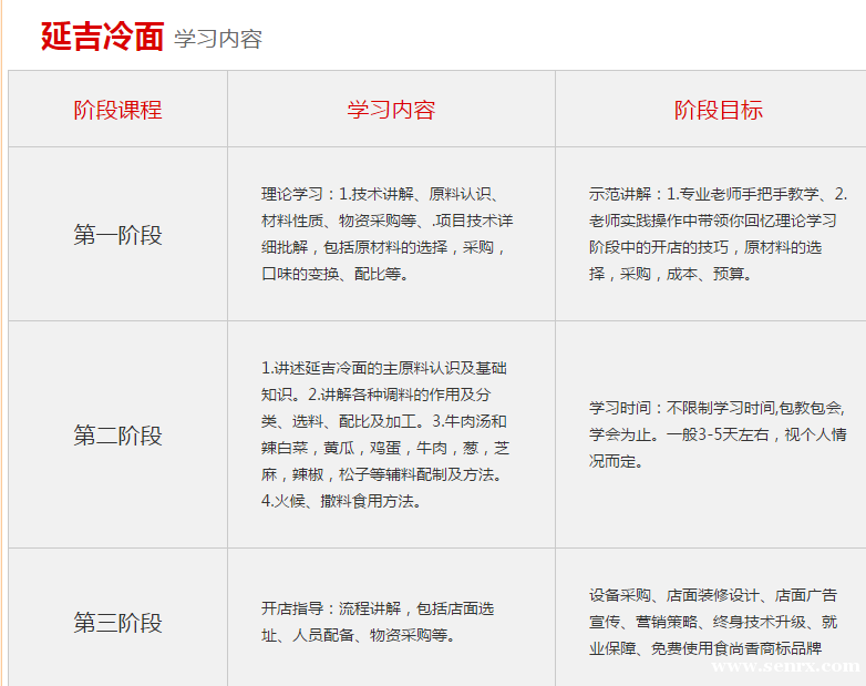 ����ʳ���������ѵ