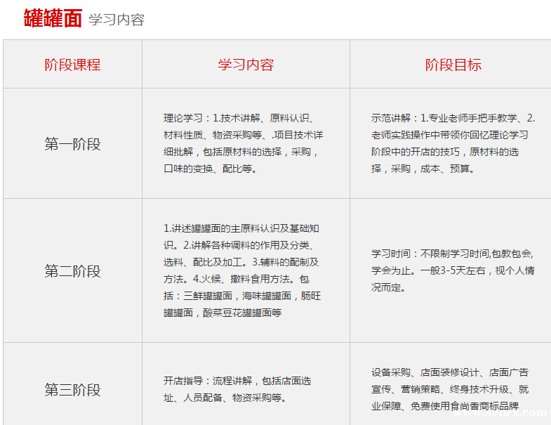 ����ʳ���������ѵ