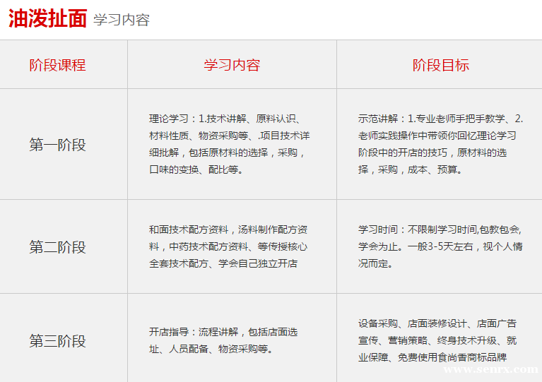 ����ʳ���������ѵ