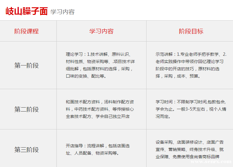 ����ʳ���������ѵ