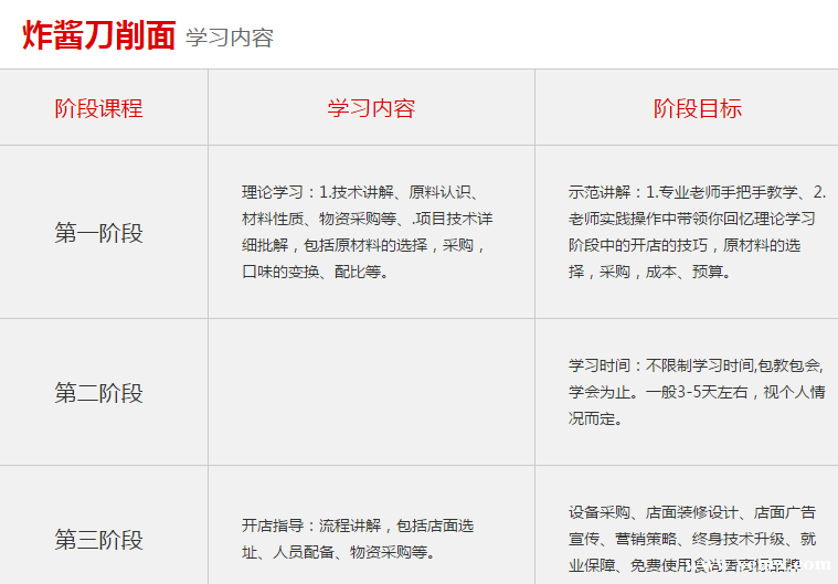 ����ʳ���������ѵ