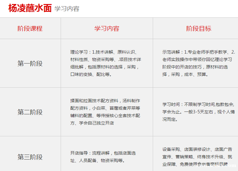 ����ʳ���������ѵ