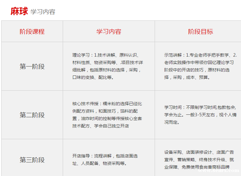 ����ʳ���������ѵ