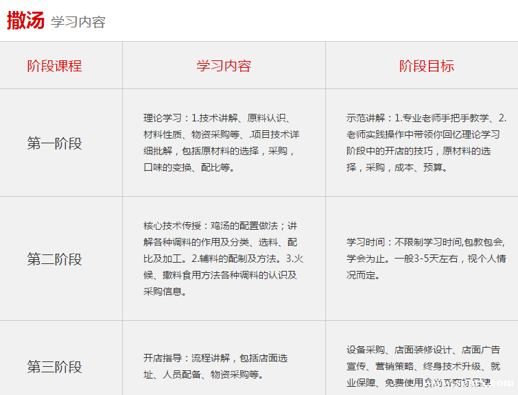 ����ʳ���������ѵ