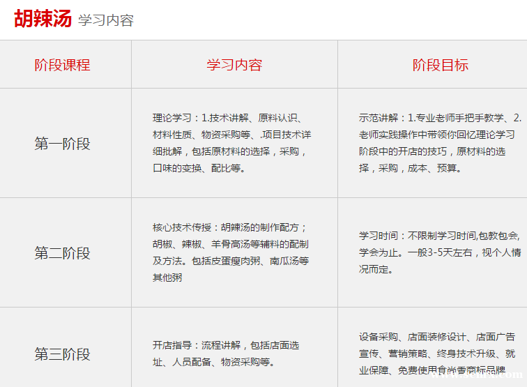 ����ʳ���������ѵ