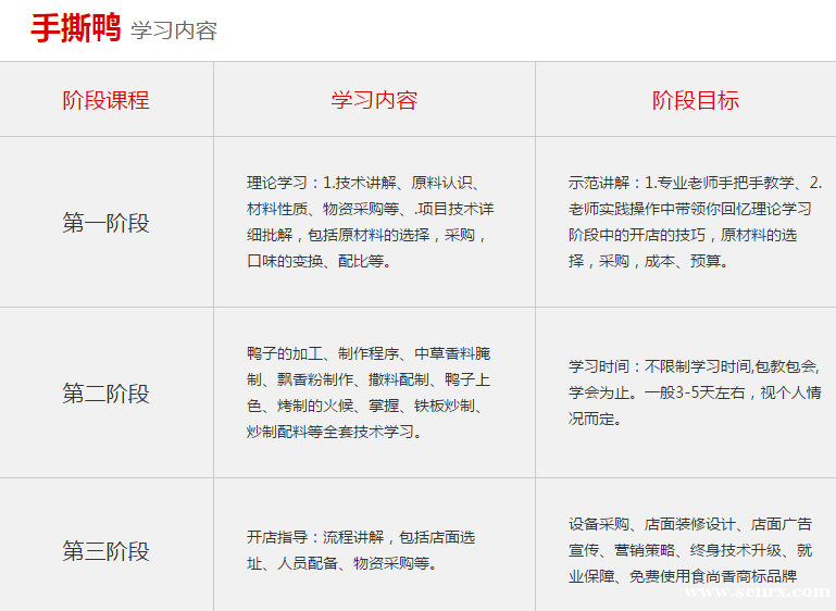 ����ʳ���������ѵ