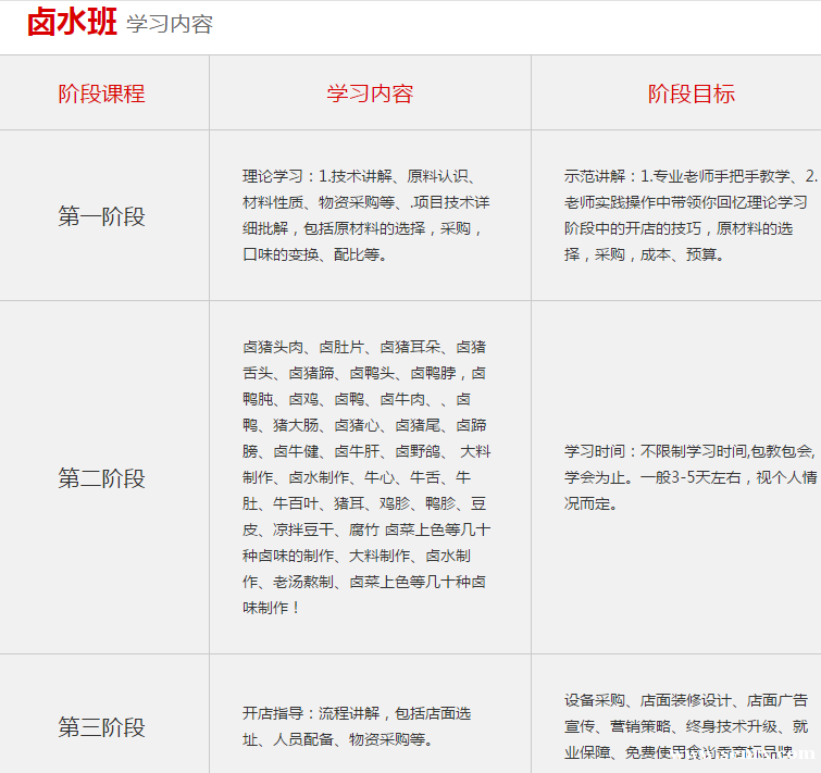 ����ʳ���������ѵ