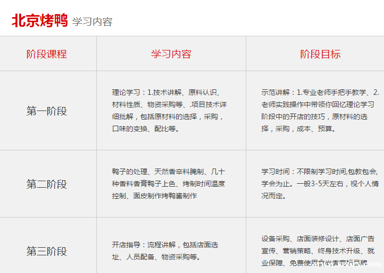 ����ʳ���������ѵ