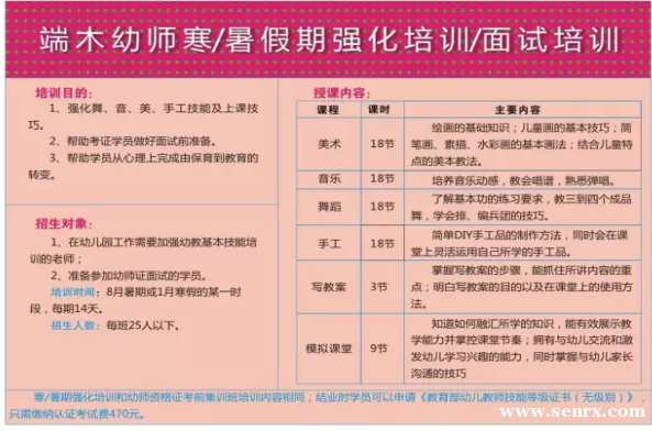 ���ݶ�ľ��ʦ��ѵ