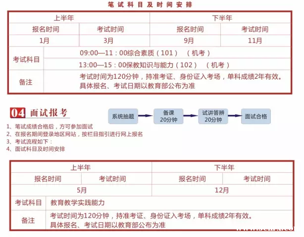 ���ݶ�ľ��ʦ��ѵ