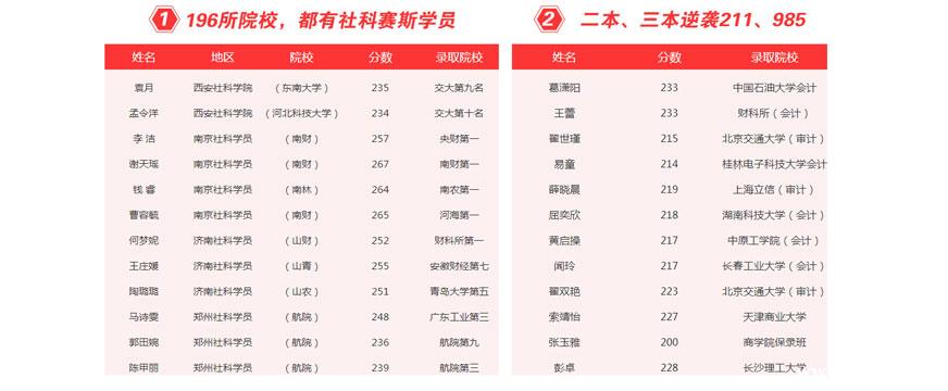 杭州社科赛斯教育 杭州社科赛斯教育