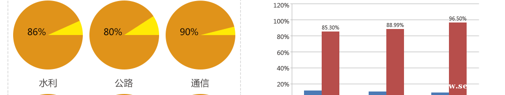 杭州兴宏程 杭州兴宏程