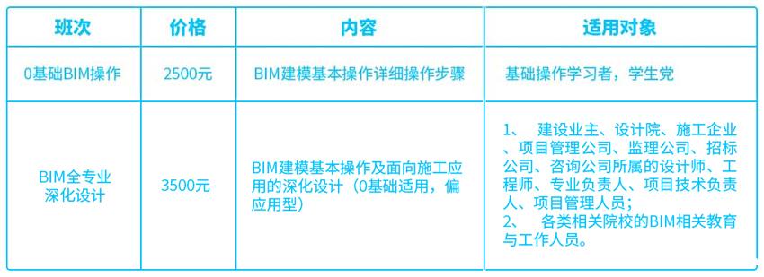 ���ݻ�����ְ