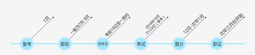 ���ݻ�����ְ