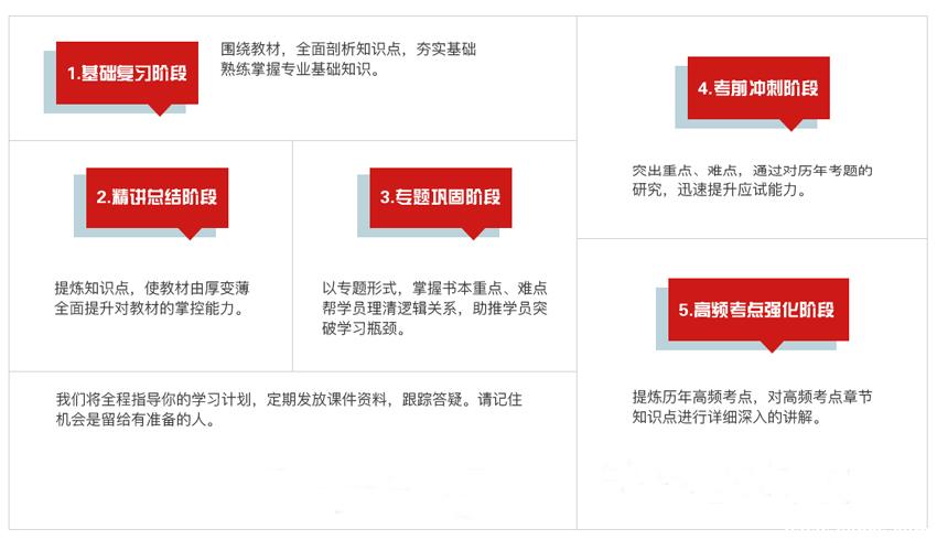 ���ݻ�����ְ