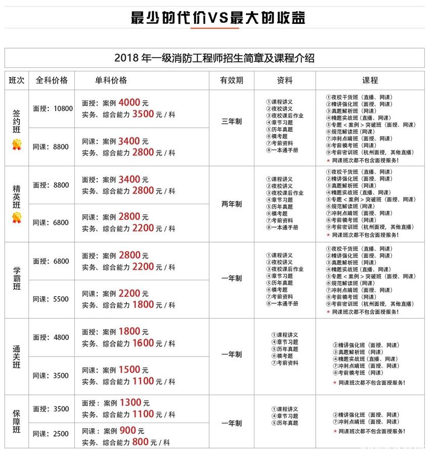 ���ݻ�����ְ