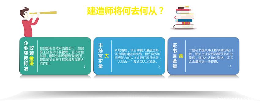 ���ݻ�����ְ