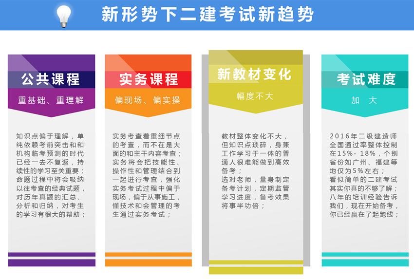 ���ݻ�����ְ