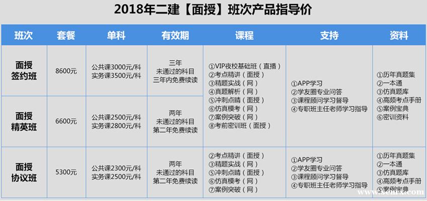 ���ݻ�����ְ