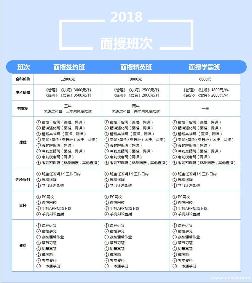 ���ݻ�����ְ