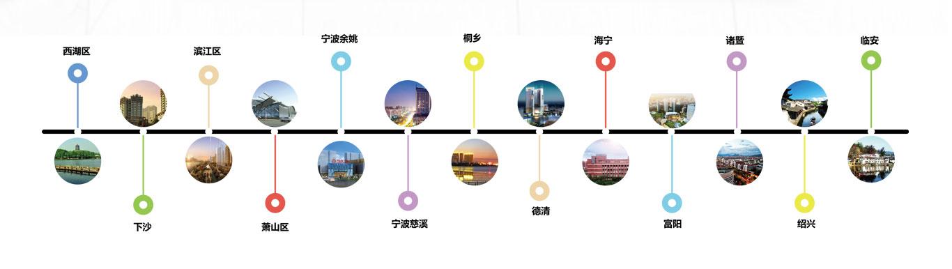 ����׿������