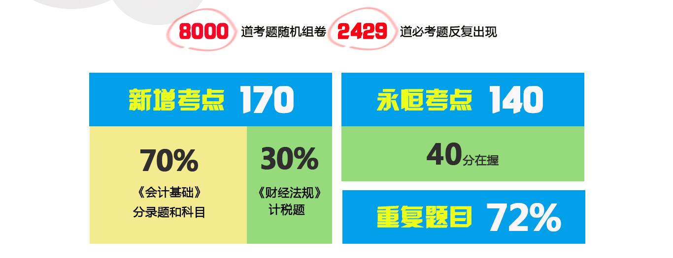 ����׿������