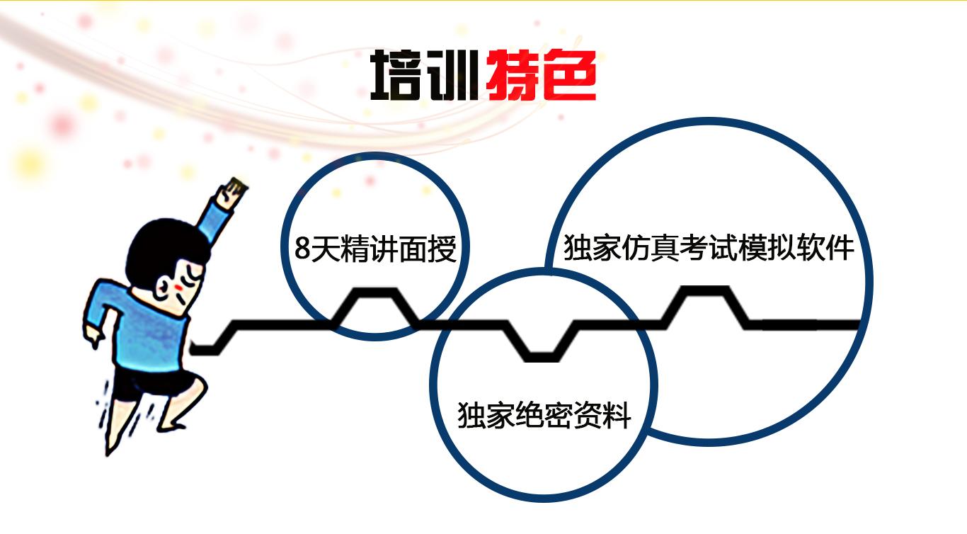 ����׿������