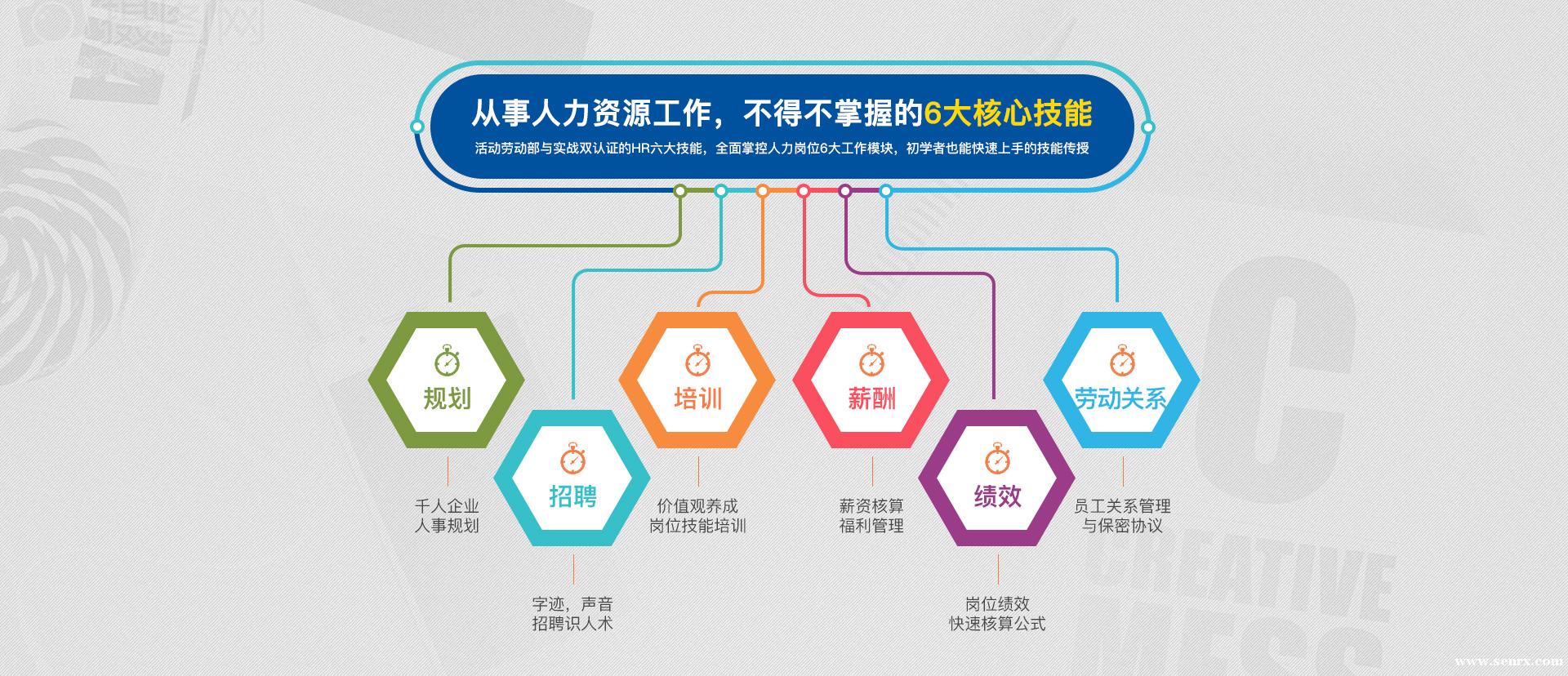 ������Դ����