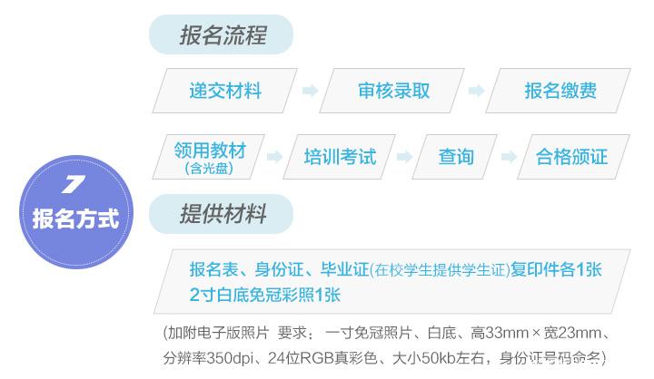 ������Դ����