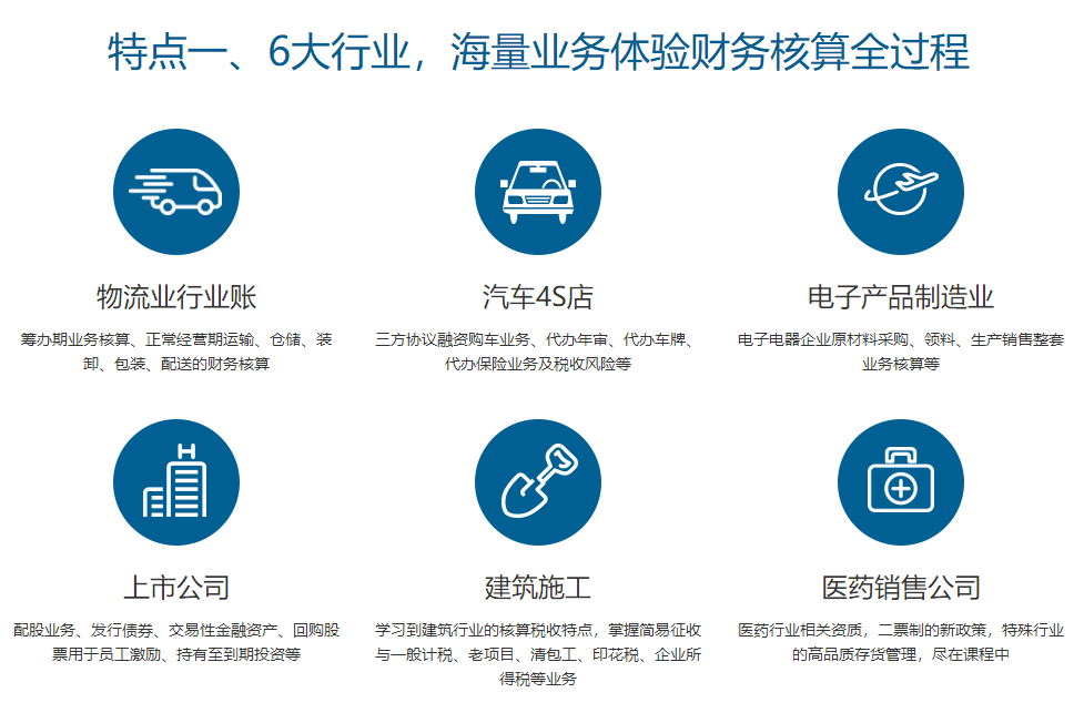 ˰��ʵս��ѵ