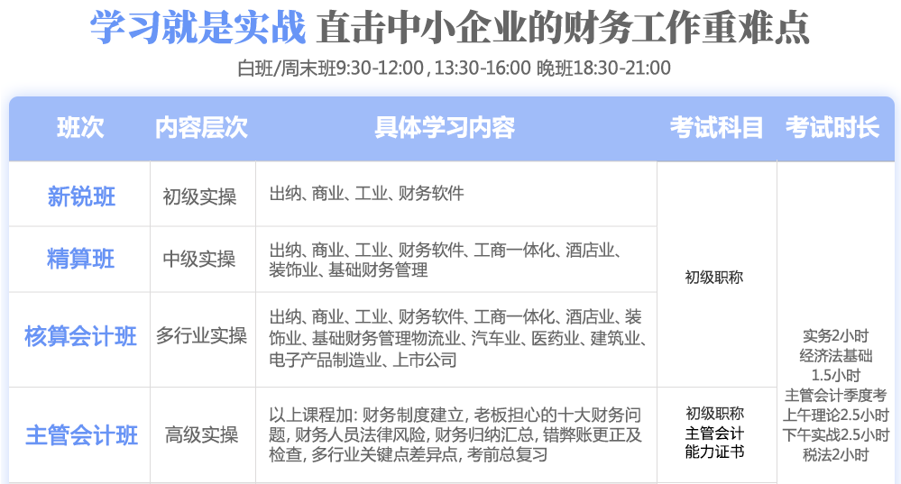 ��������ѵ��