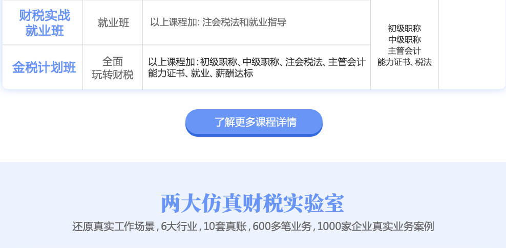 ��������ѵѧУ