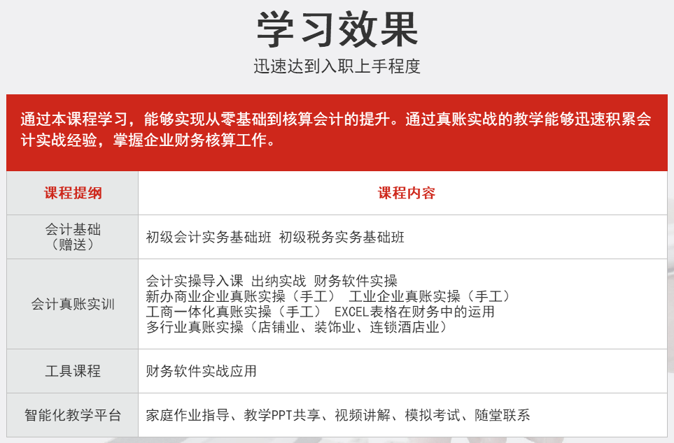 �ʺͻ�ƾ����