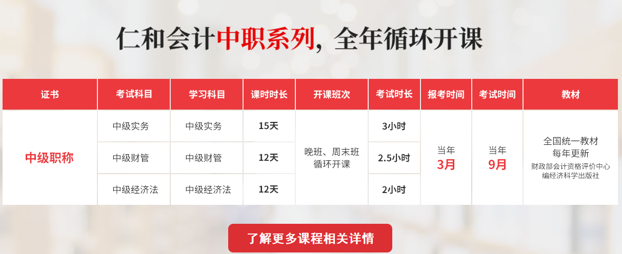 �м������ѵ����