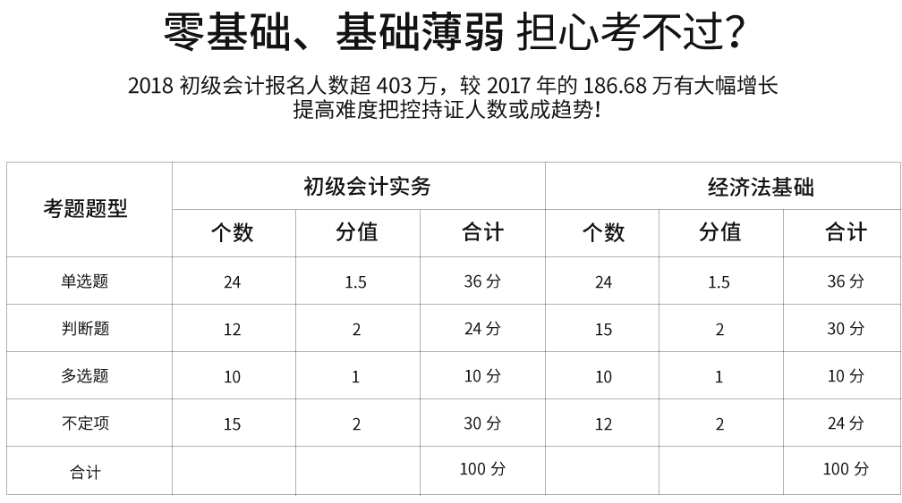 ���������ѵ